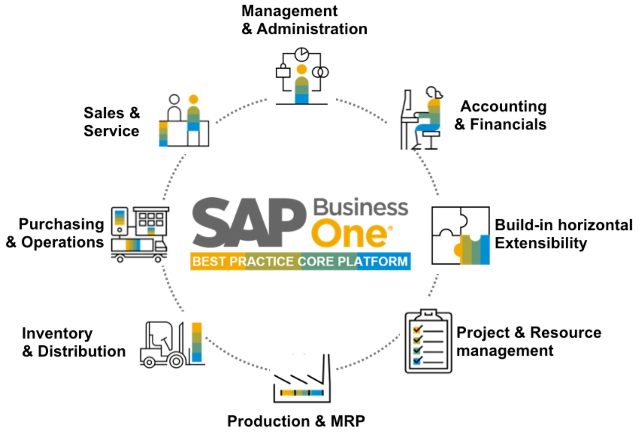Görüntü 15.02.2024 17.23