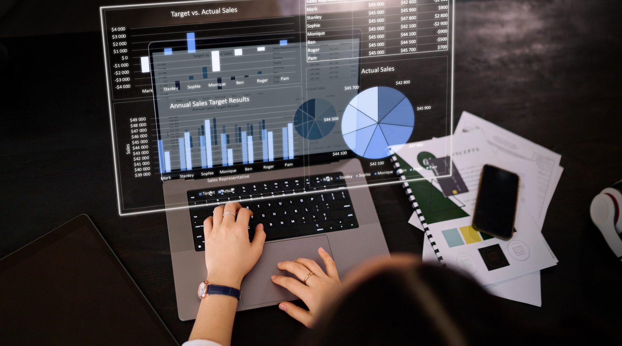 Hitsoft | SAP Sistem Analiz ve Check-up Hizmeti